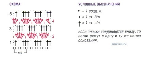 Комплект для девочки - работа Натальи Трусовой вязание и схемы вязания