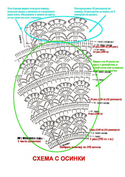 схема вязания платья