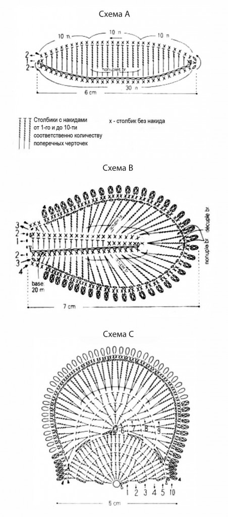 Схема вязания цветка: