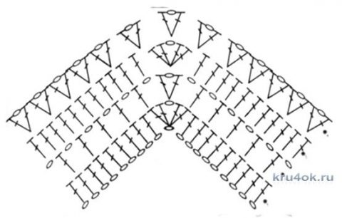 Пончо летнее крючком. Работа Мухиной Ольги вязание и схемы вязания