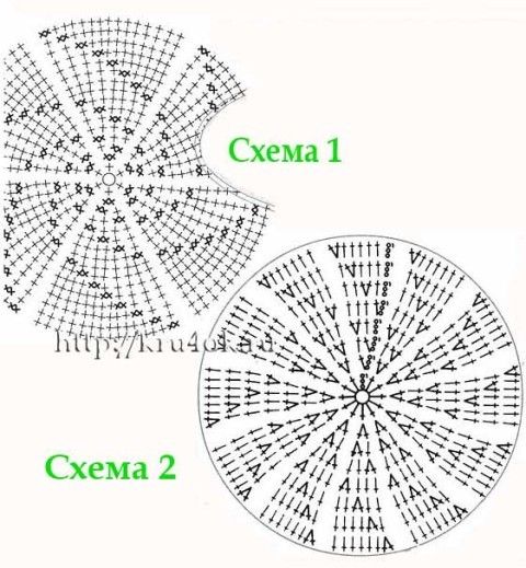 схема вязания шапки крючком