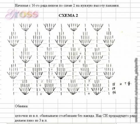 Панама крючком 2