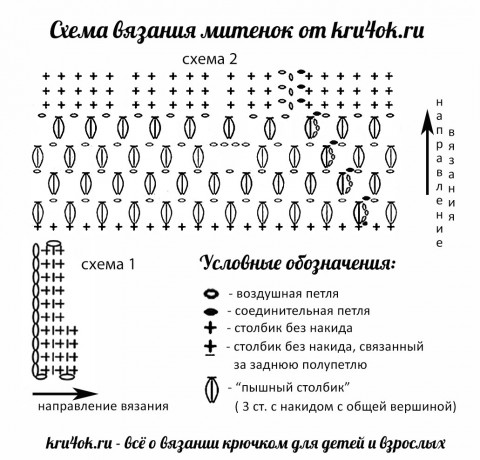 митенки крючком схема