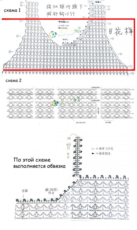 Бежевый сарафан для девочки крючком