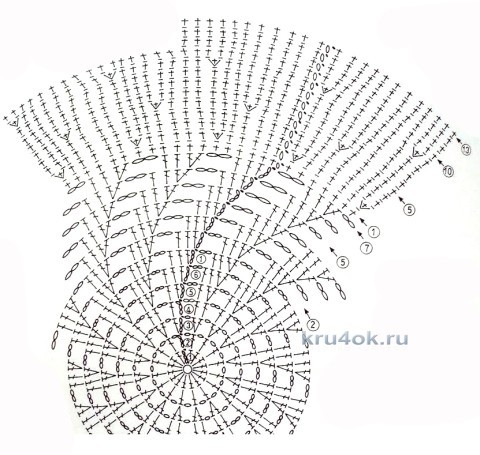 Комплект крючком. Панама и болеро для девочки вязание и схемы вязания