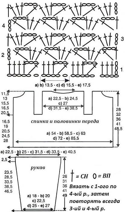 Вяжем крючком болеро для девочки со схемами