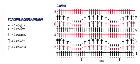 Схема вязания топа крючком: