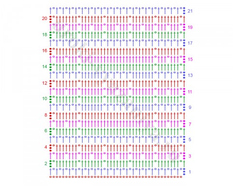 схема вязания пледа