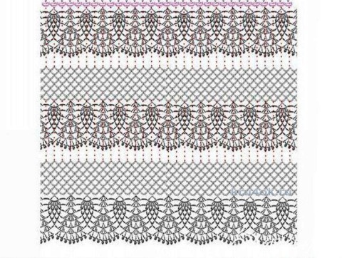 Платье для девочки крючком. Работа Натальи вязание и схемы вязания