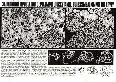 Как вязать нерегулярную сетку