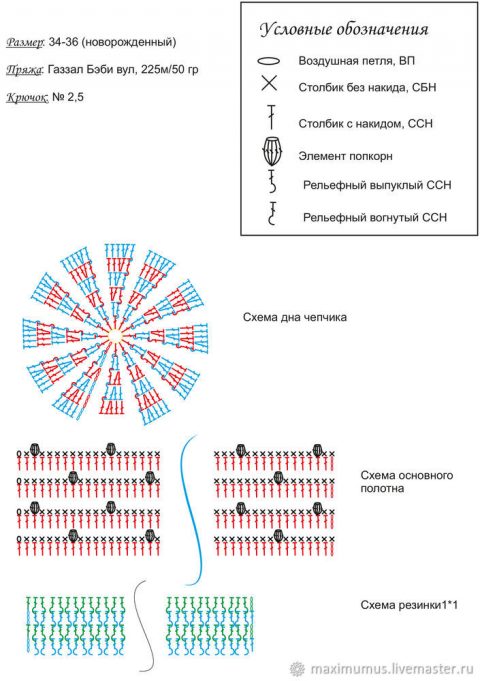 Схема вязания чепчика