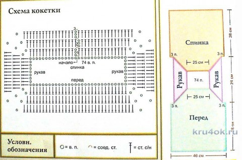 Платье и болеро для девочки крючком. Работа Катерины Петяниной вязание и схемы вязания