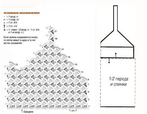 Схемы для вязания топа: