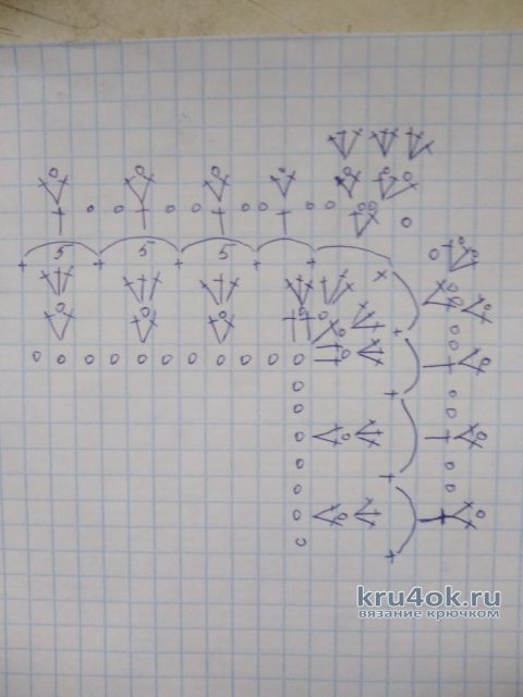 Летняя кофточка для девочки крючком. Работа Ирины Степиной вязание и схемы вязания