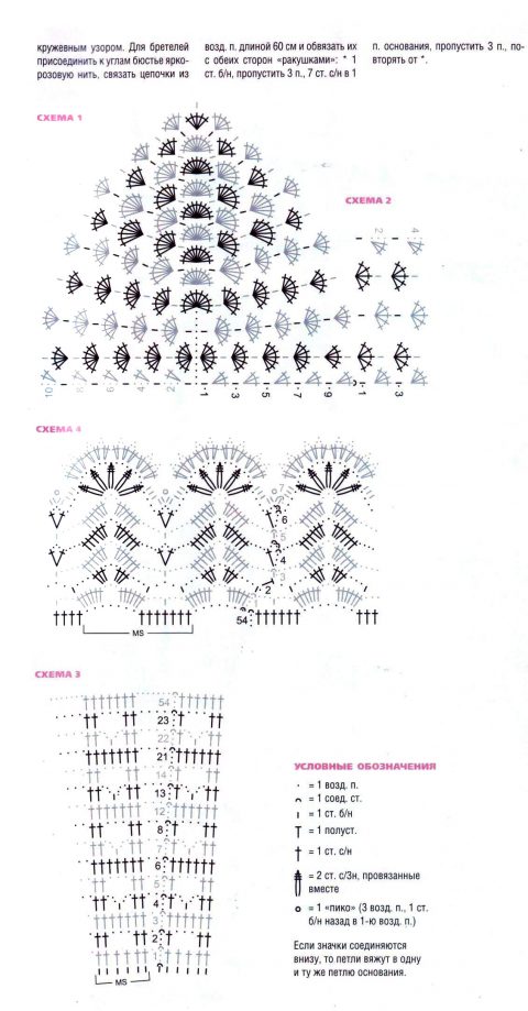 Описание и схемы вязания сарафана крючком