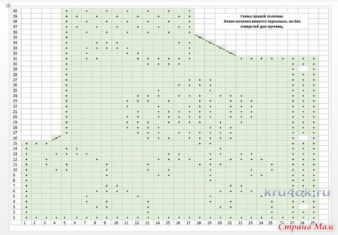 Комплект для крещения. Работа Тамары Матус вязание и схемы вязания