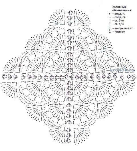 Детский плед крючком. Работа Татьяны