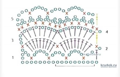 Схемы вязания кофточки