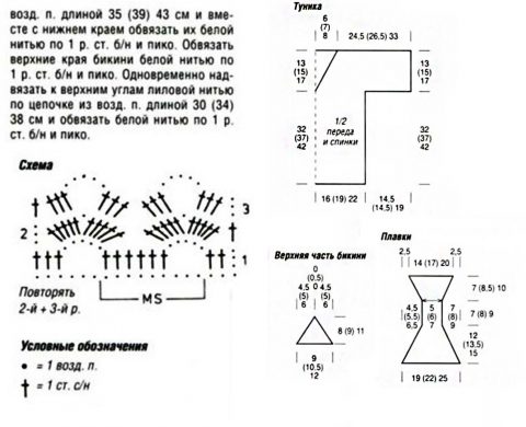 Лиловый купальник крючком для девочки и туника