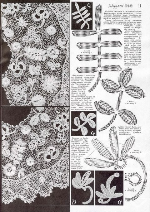 Схемы вязания болеро в технике ирландское кружево