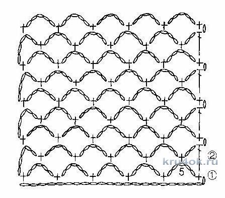 Схемы вязания сарафана крючком