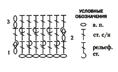 схема вязания