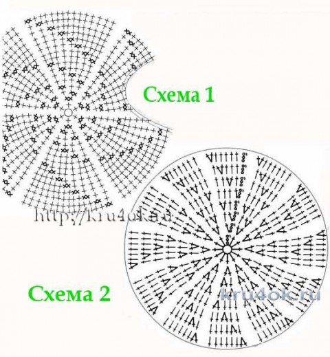 Схемы вязания летней шапочки