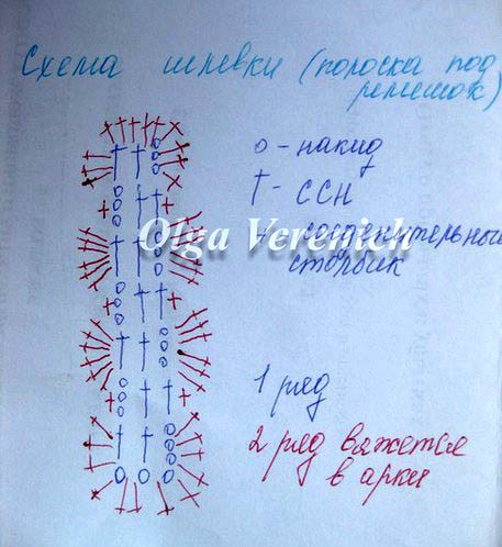 схема вязания юбки: