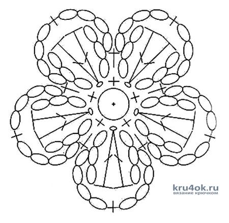 Ажурный комплект на выписку. Работа Светланы Чайка вязание и схемы вязания