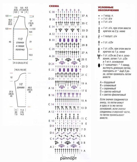 Схема вязания жакета: