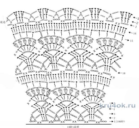 Детское платье и повязка на голову Кофейная феечка. Работа Alise Crochet вязание и схемы вязания