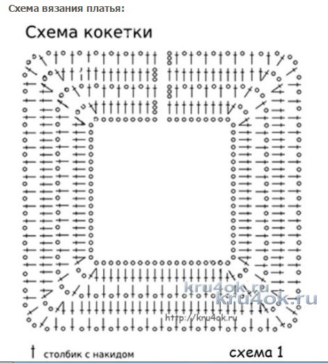 Детское платье крючком. Работа Юлии вязание и схемы вязания