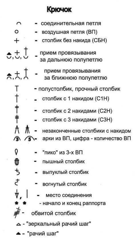 Схемы вязания и выкройка сарафана: