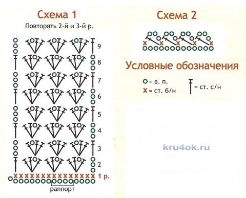 Детские кофточки. Работы Марии вязание и схемы вязания