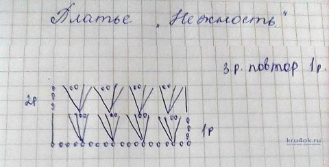 Платье для девочки Нежность. Работа Оксаны вязание и схемы вязания