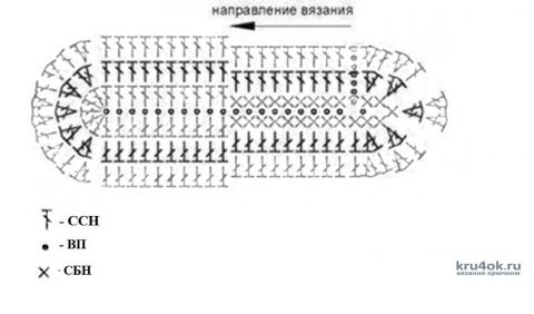 Детские тапочки крючком. Работа Натальи Енник вязание и схемы вязания