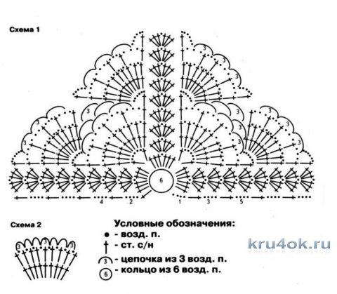 Косынка для девочки крючком. Работа Марины вязание и схемы вязания