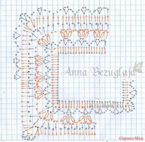 Платье Розочка. Работа Ирины Игошиной вязание и схемы вязания