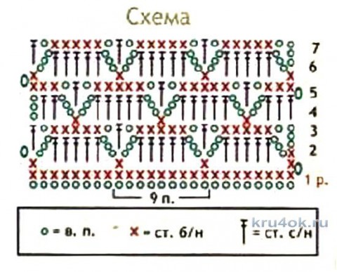 Детский жакет крючком. Работа Елены вязание и схемы вязания