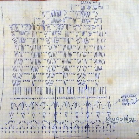 Вязанное крючком платье для девочки. Работа Оксаны вязание и схемы вязания