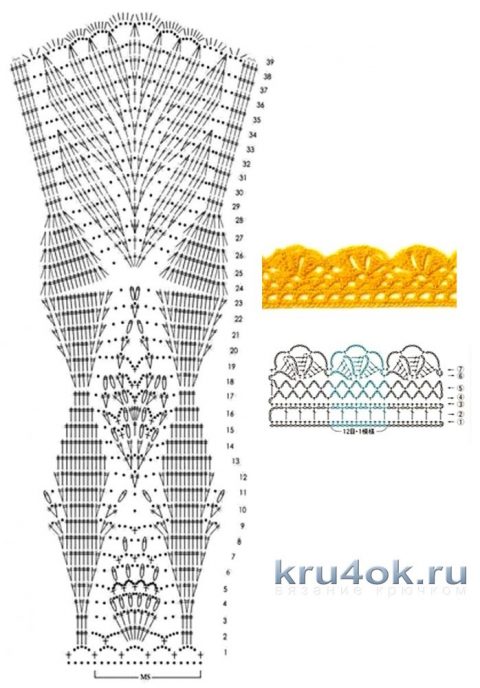 Летнее платье для девочки 2-3 лет крючком. Работа Александры Карвелис вязание и схемы вязания