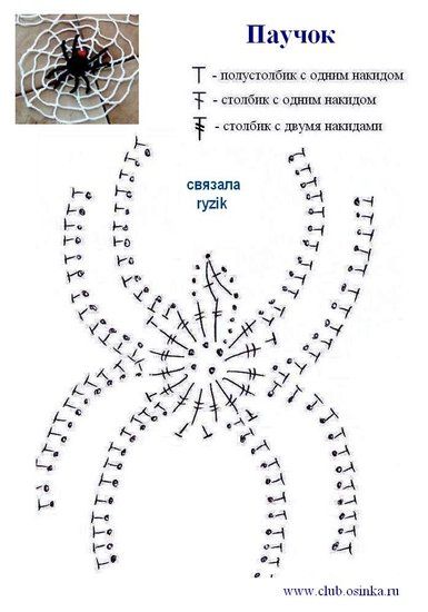 Детская бандана — шапка крючком для мальчика