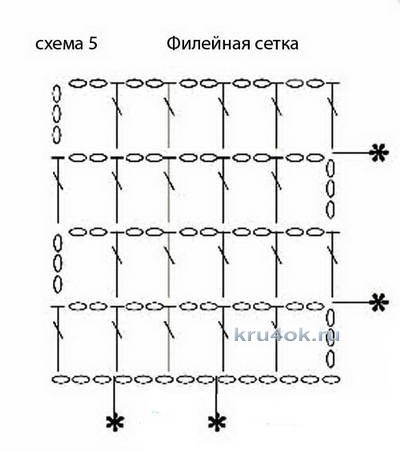 Костюм морячки крючком. Работа Ирины Борисовой вязание и схемы вязания