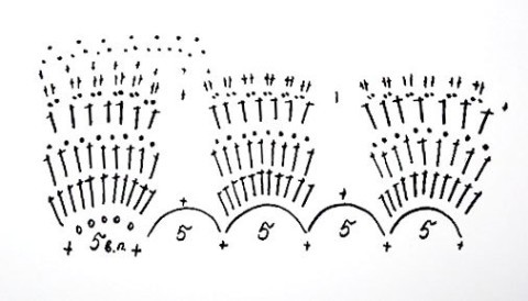 Схема вязания панамки: