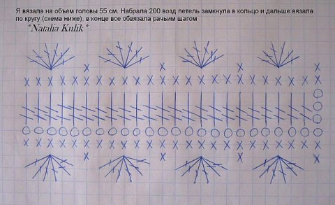 схема вязания повязки