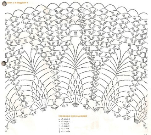 Схема вязания болеро: