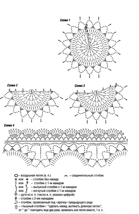 схема вязания кофточки