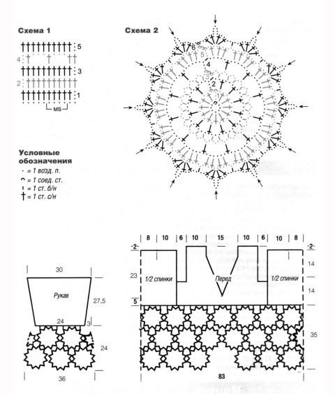 схема вязания кофточки