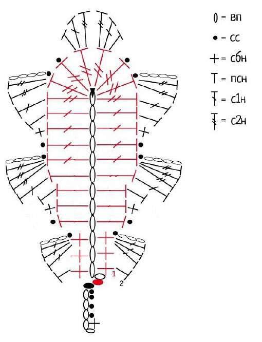 Схема вязания листика крючком