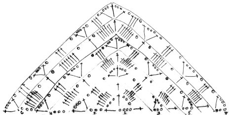 схема вязания шали
